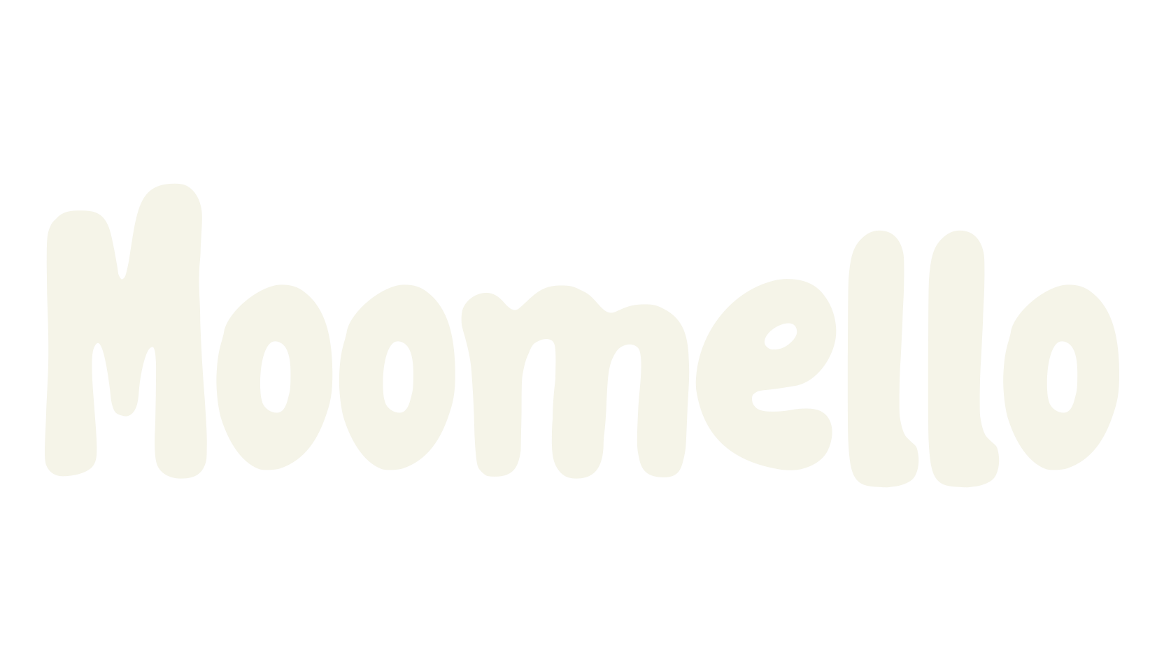 Moomello, number font preview