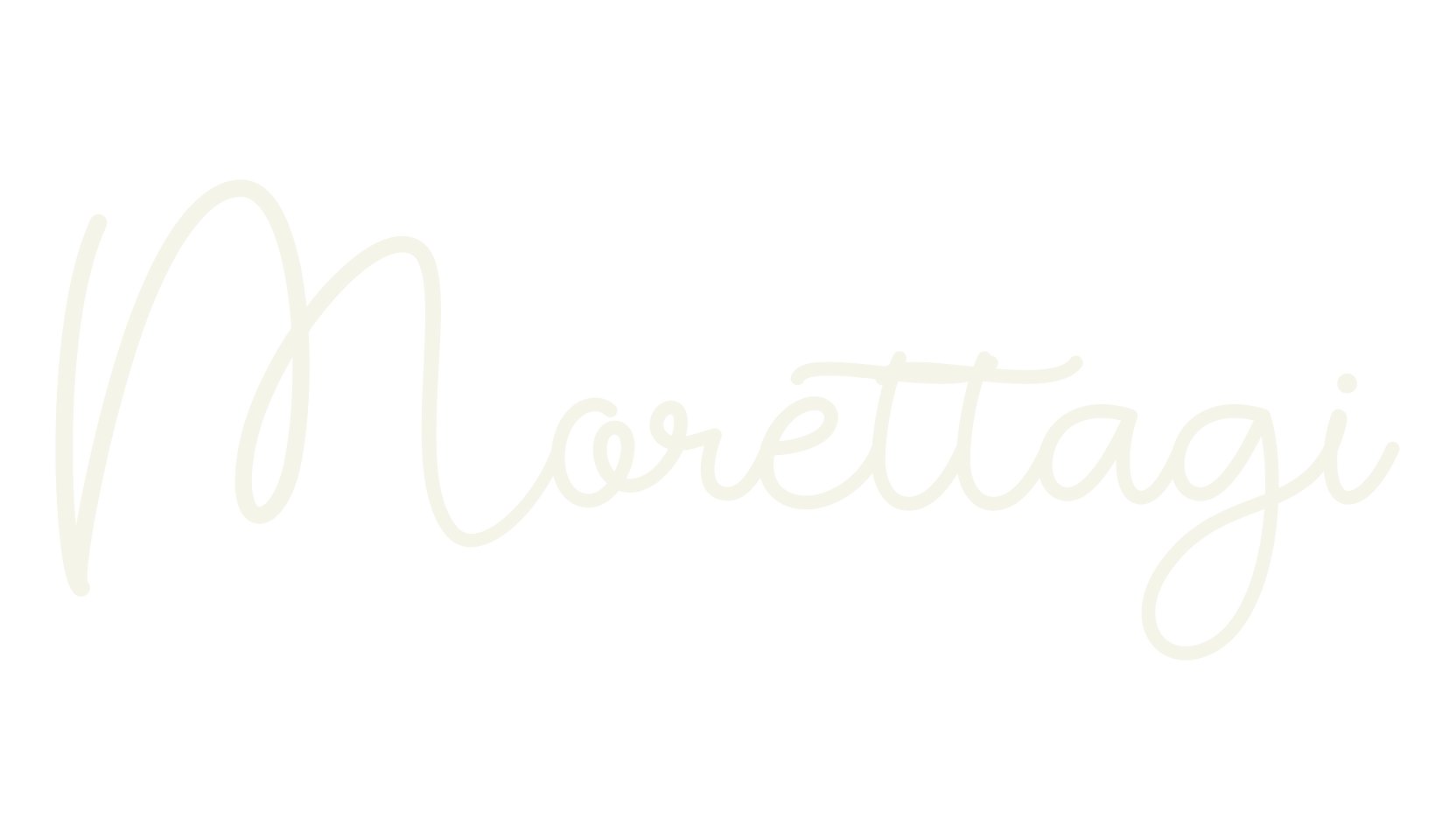 Morettagi, cute font preview