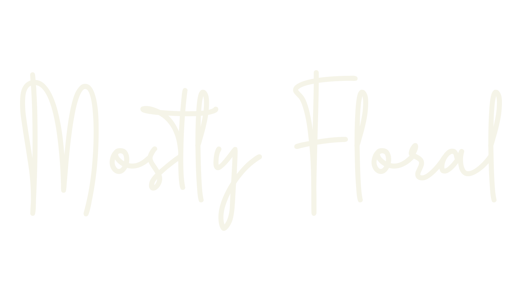 Mostly Floral, fashion script font preview
