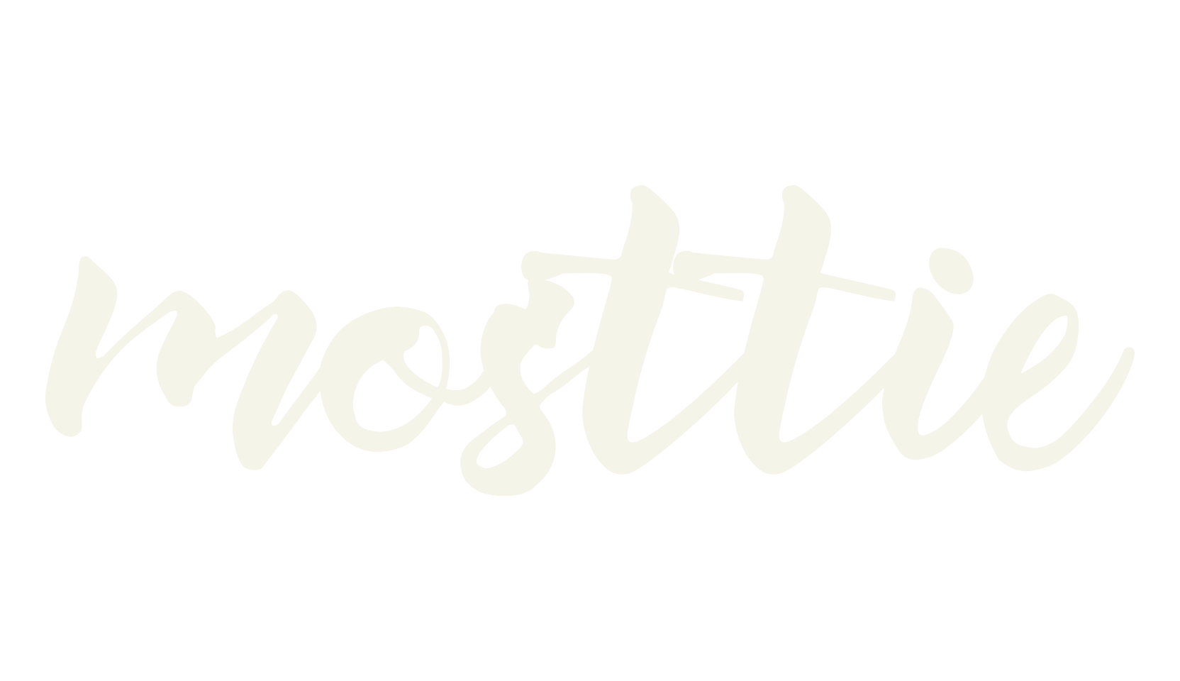 mosttie, script font preview