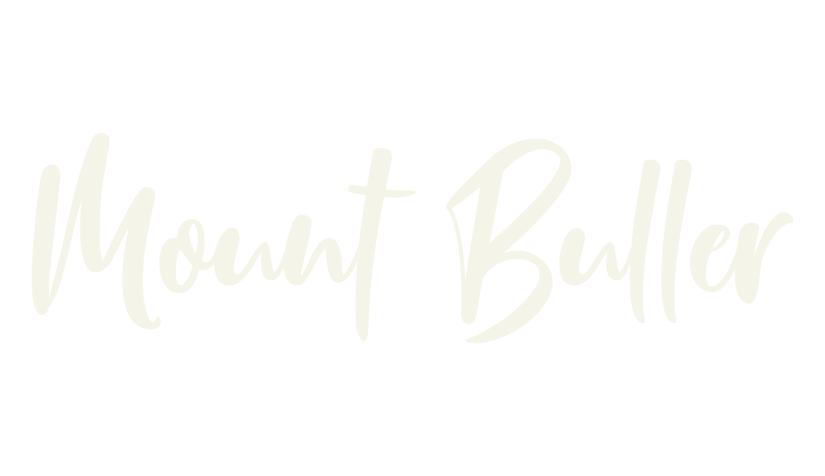 Mount Buller, handwriting font preview