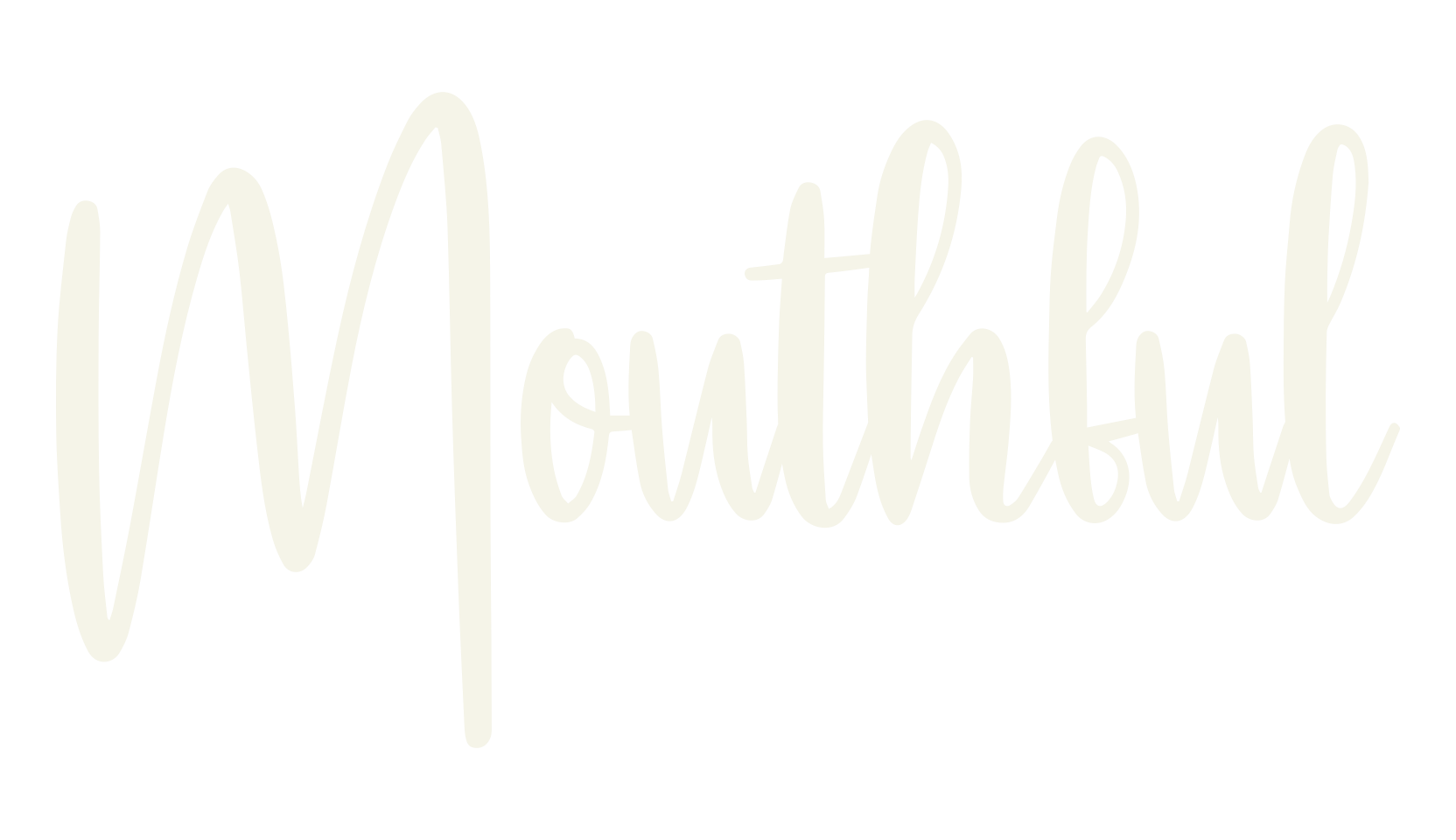 Mouthful, calligraphy font preview