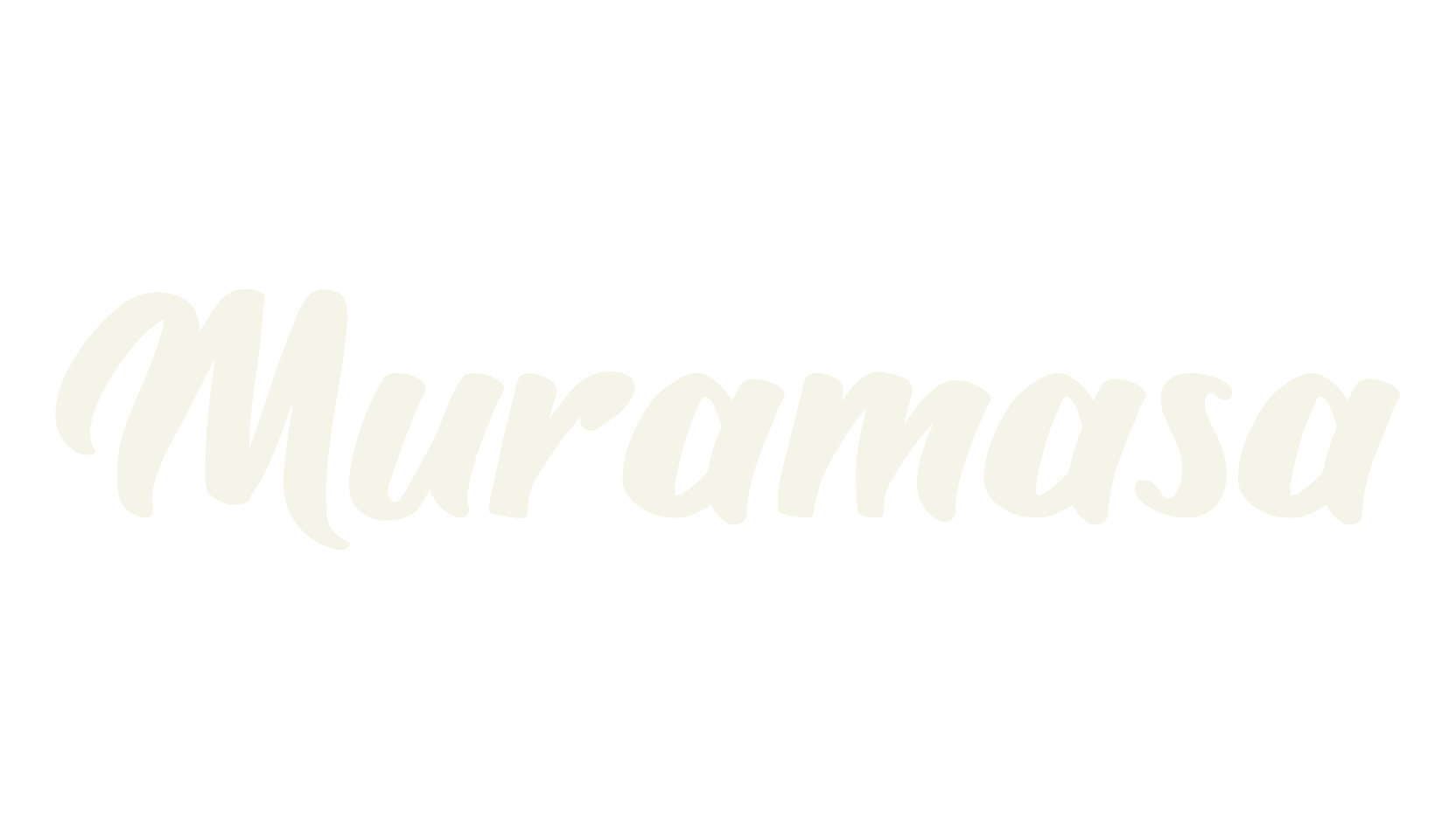 Muramasa, fashion script font preview