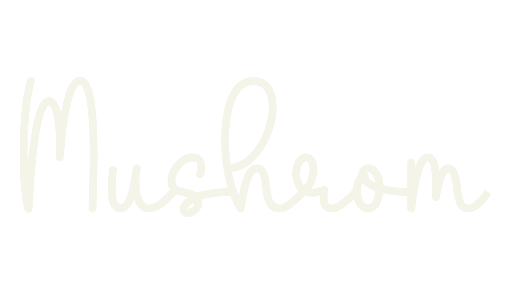 Mushrom, cute font preview