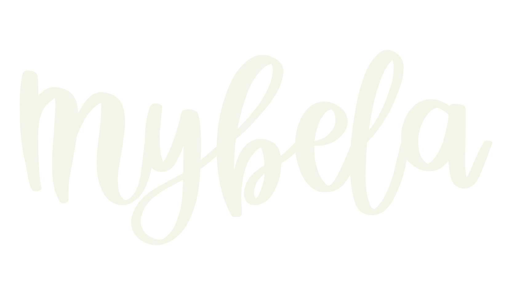 Mybela, wedding font preview