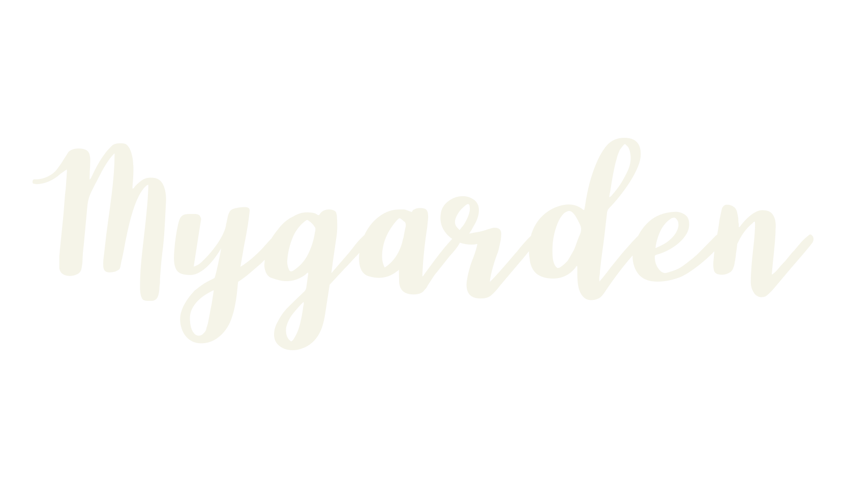 Mygarden, farmhouse font preview