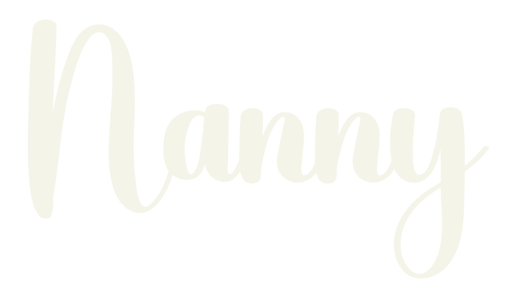 Nanny, calligraphy font preview