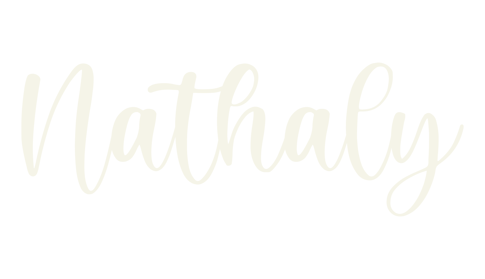 Nathaly, cricut font preview