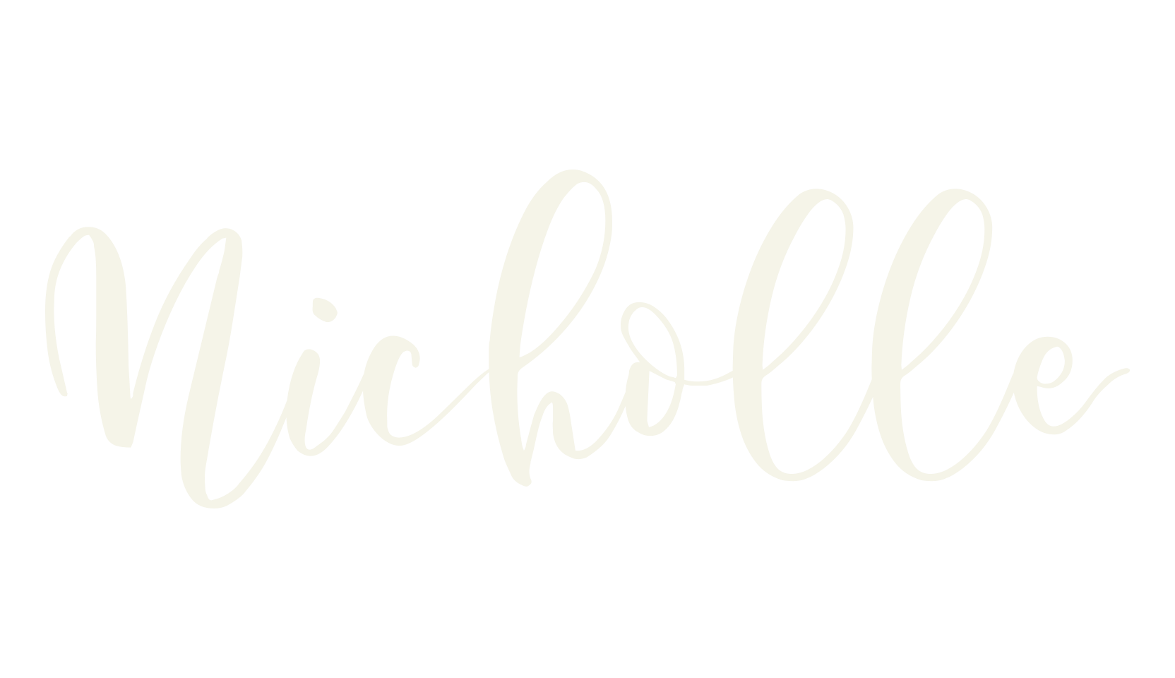 Nicholle, calligraphy font preview