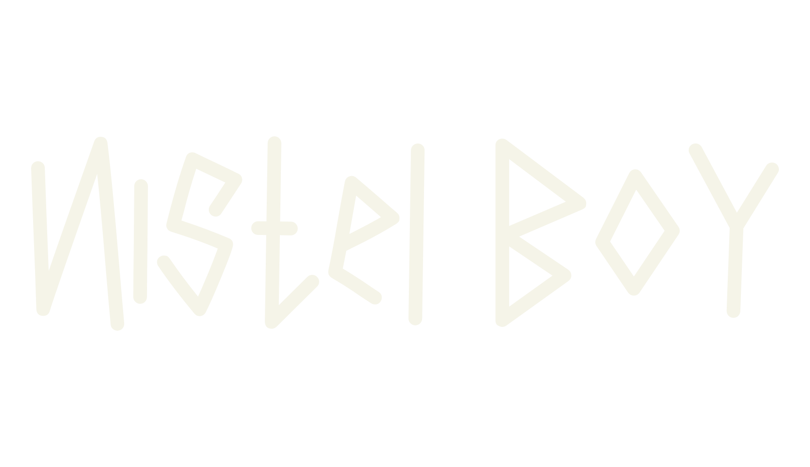 Nistel Boy, cricut font preview