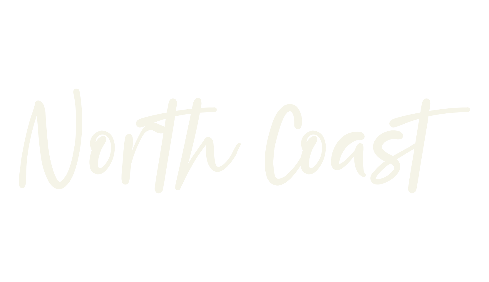 North Coast, fashion script font preview