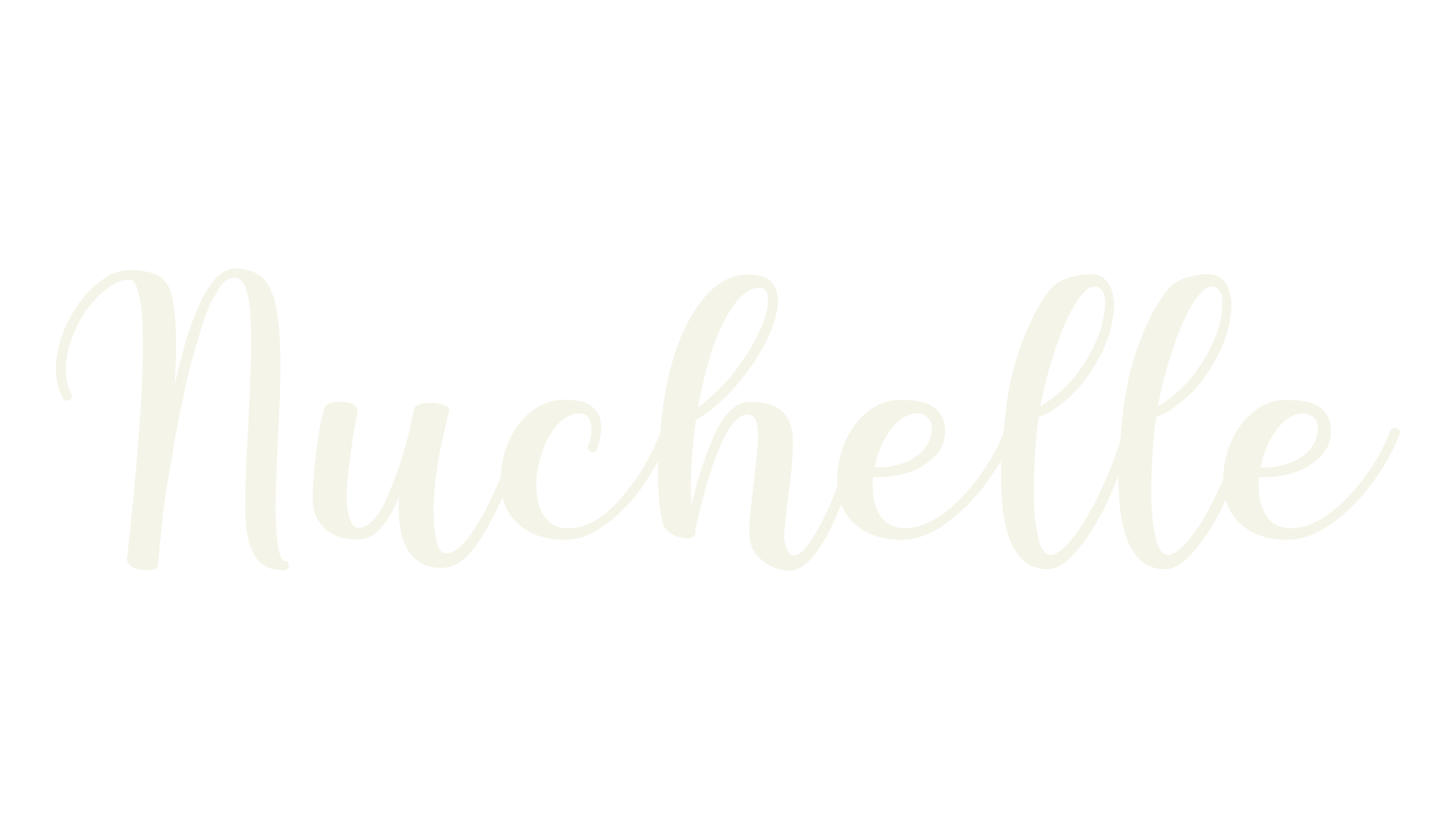 Nuchelle, fashion script font preview