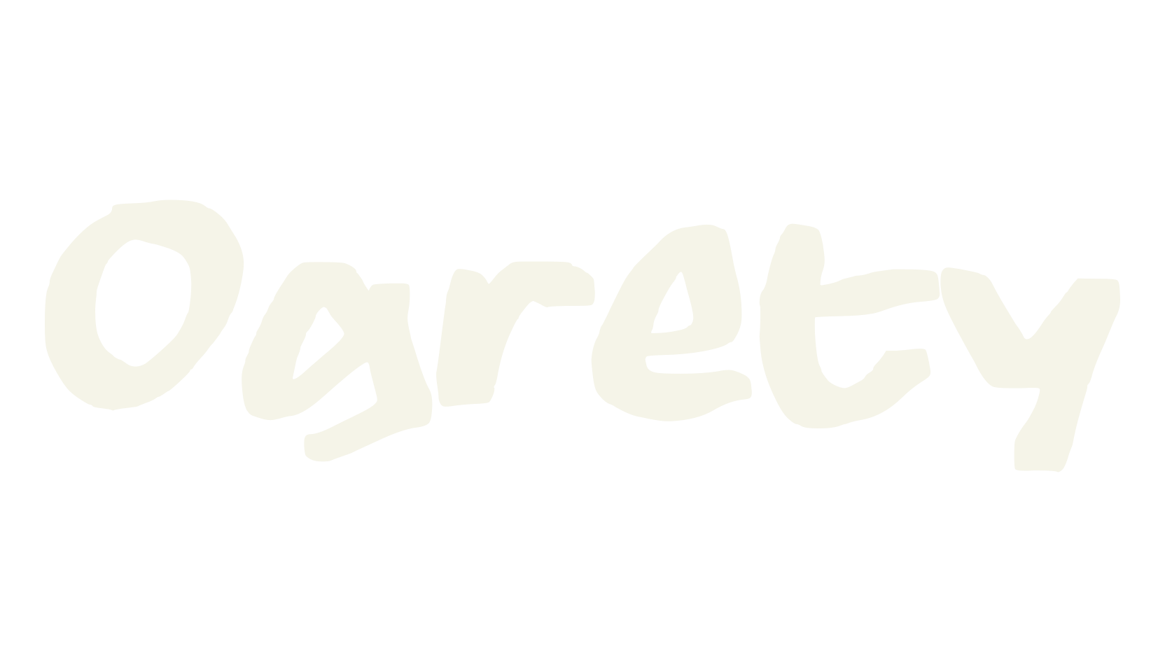 Ogrety, graffiti font preview