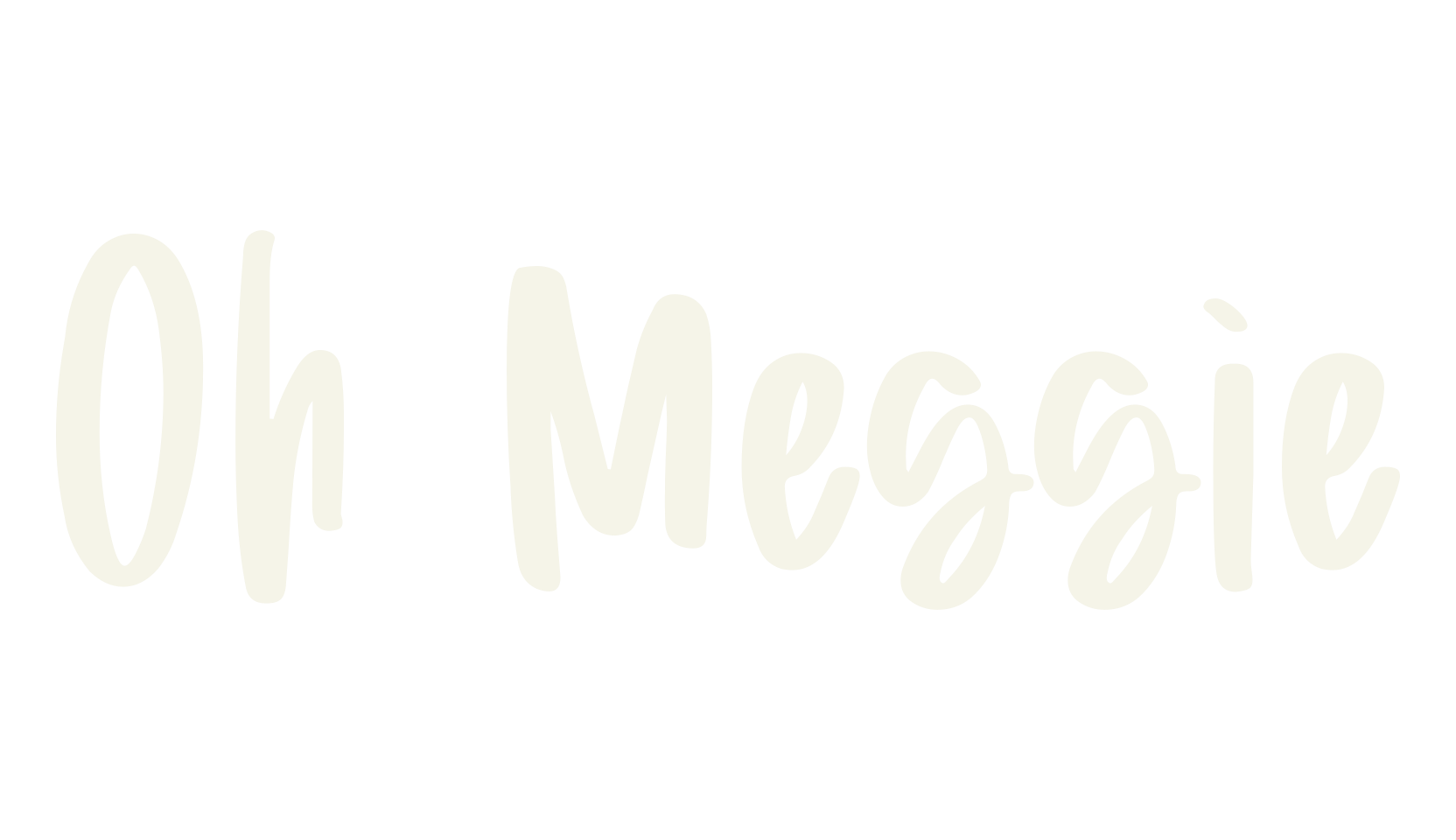 Oh Meggie, whimsical font preview