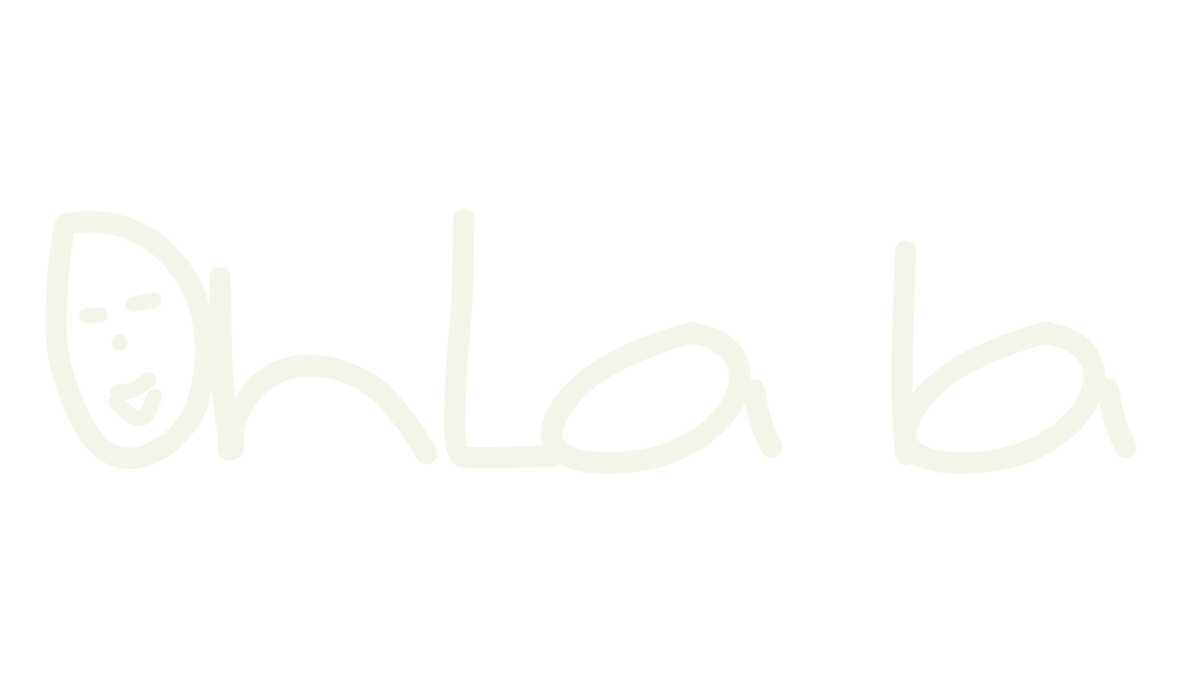 OhLala, handwritten font preview