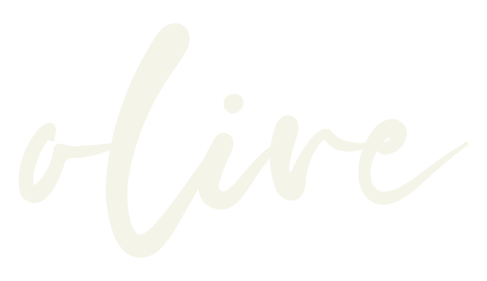 olive, design font preview