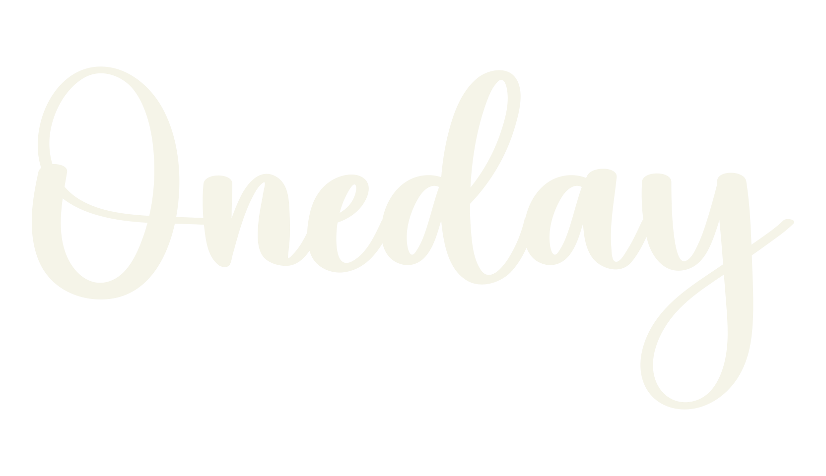 Oneday, fashion script font preview