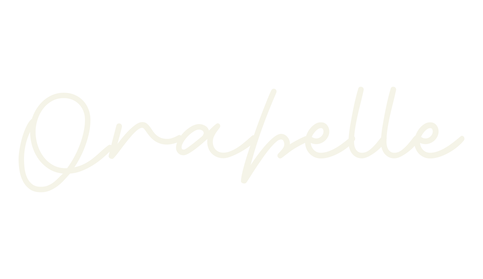 Orabelle, cursive font preview