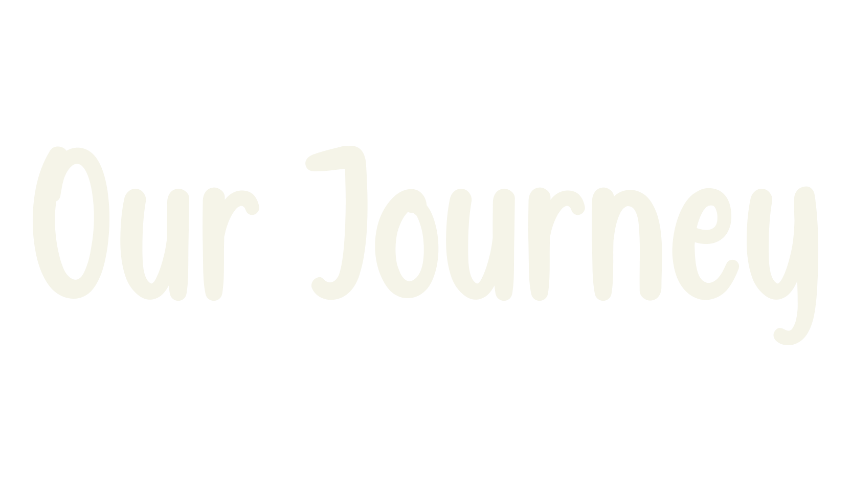Our Journey, handwriting font preview