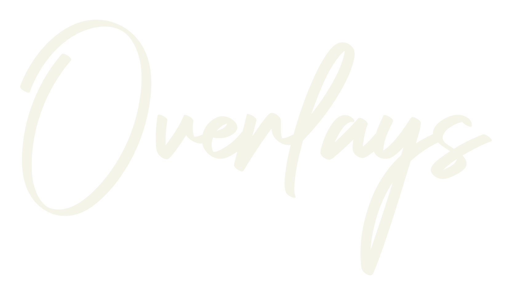 Overlays, calligraphy font preview
