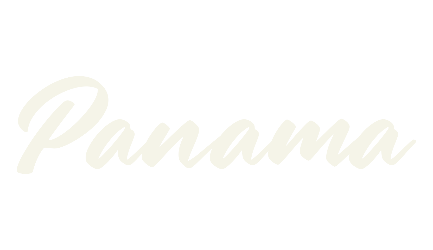 Panama, fashion script font preview