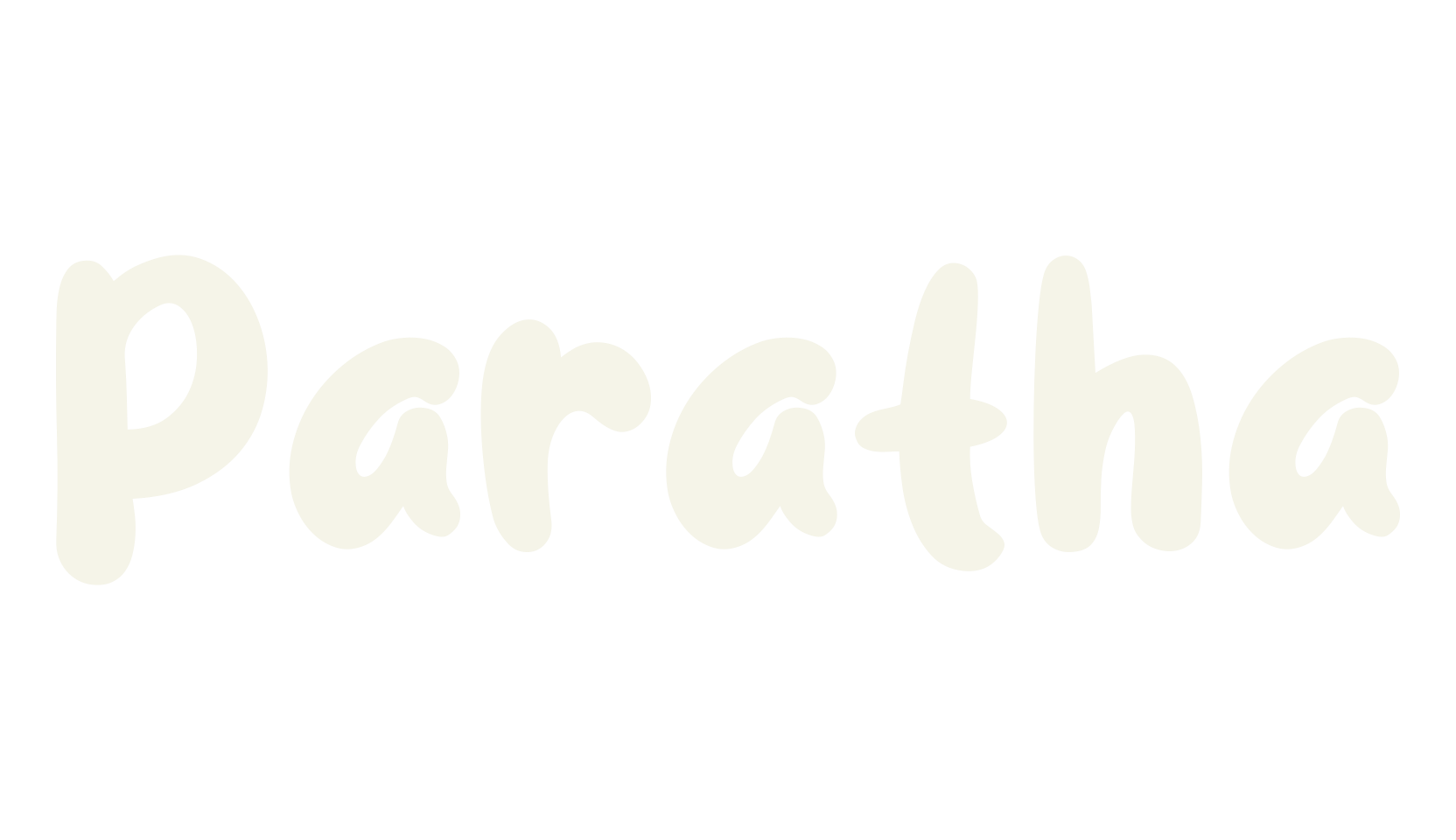 Paratha, display market font preview