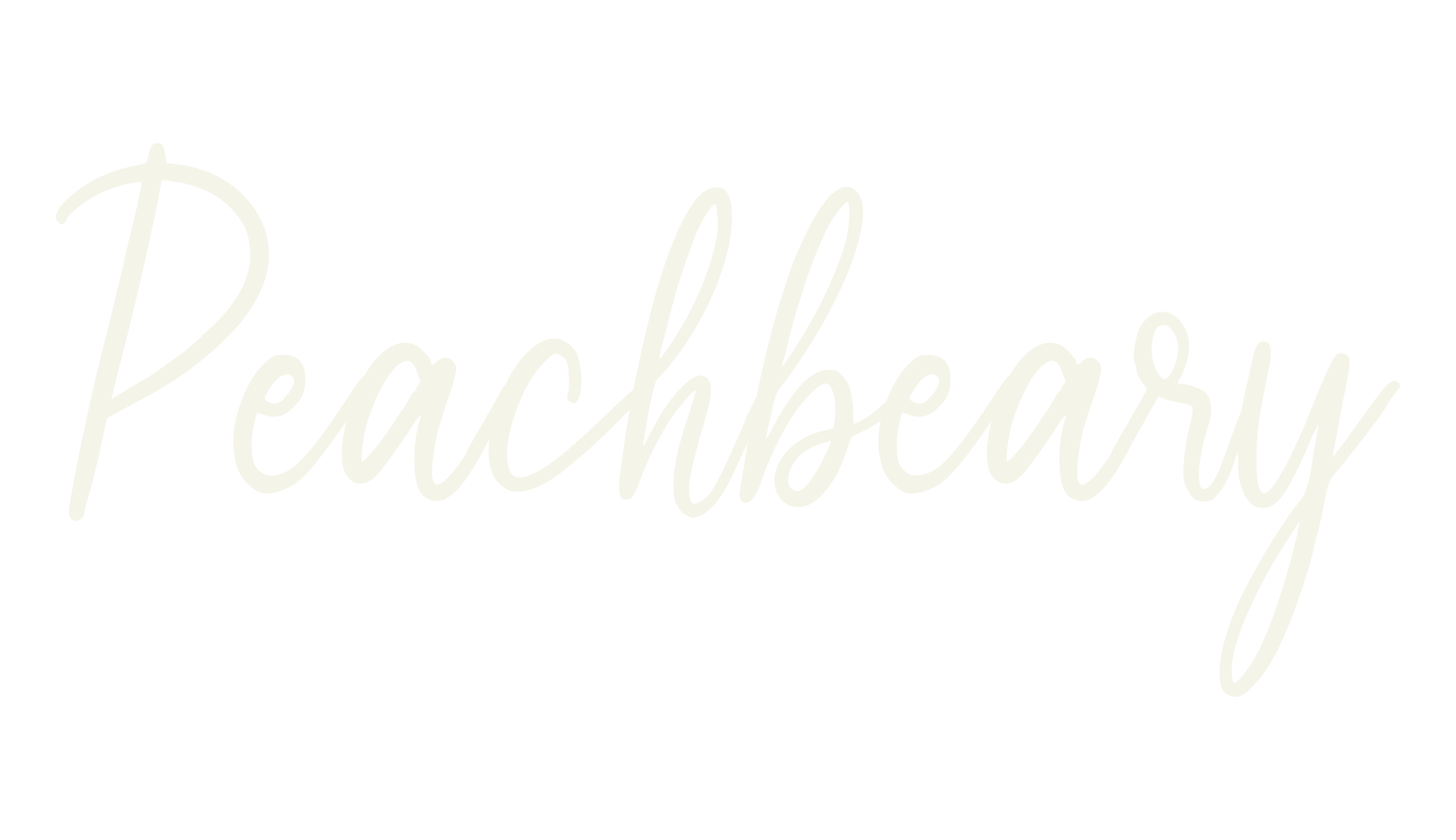 Peachbeary, calligraphy font preview