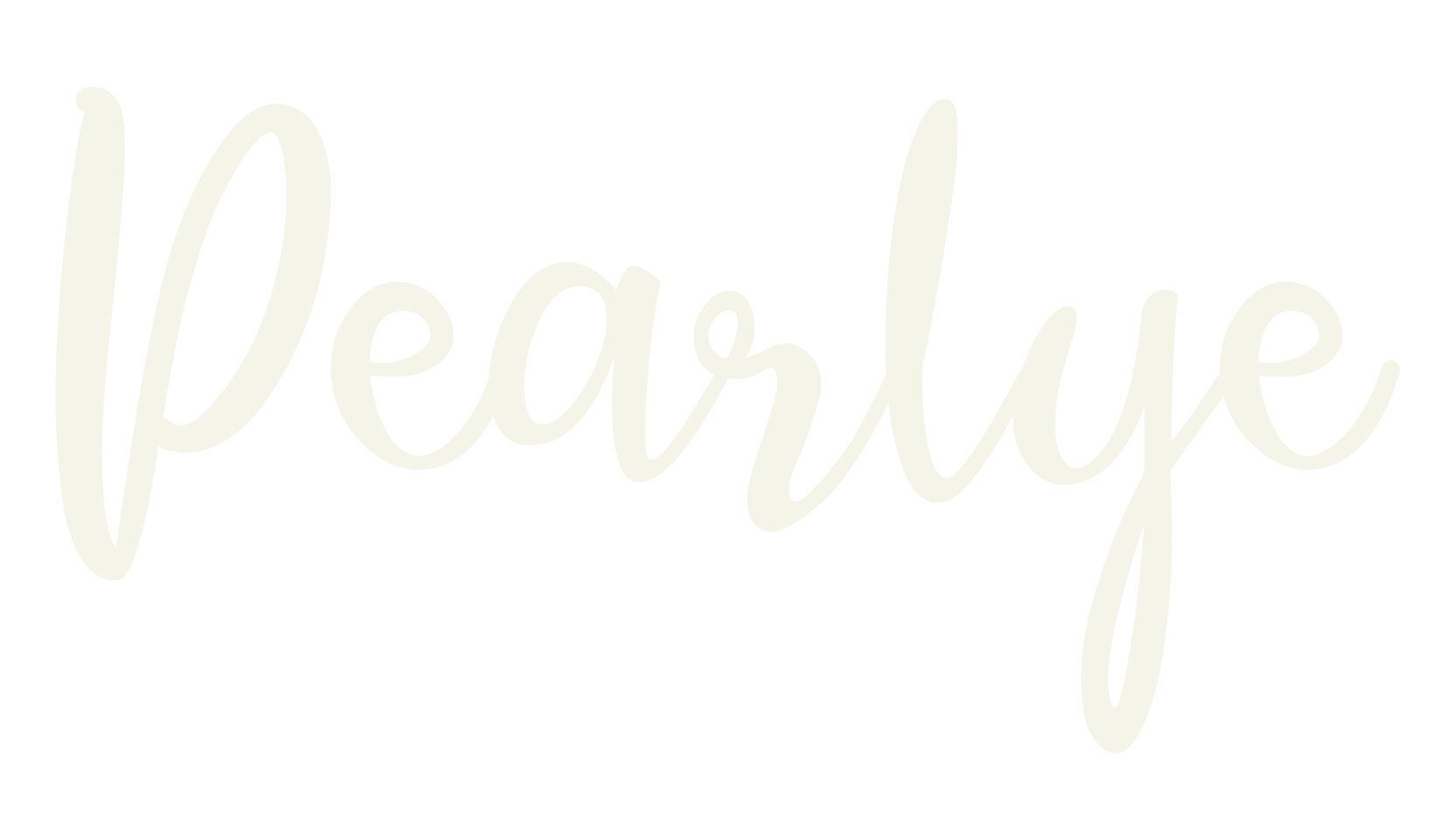 Pearlye, fashion script font preview