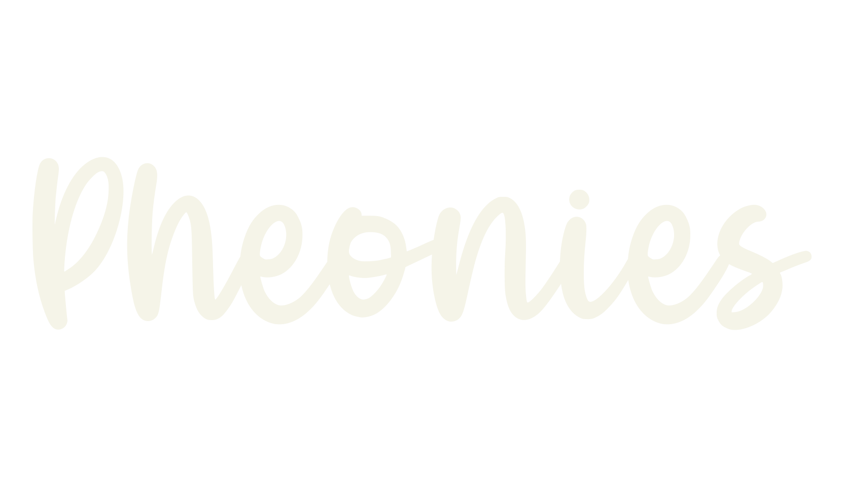 Pheonies, modern font preview