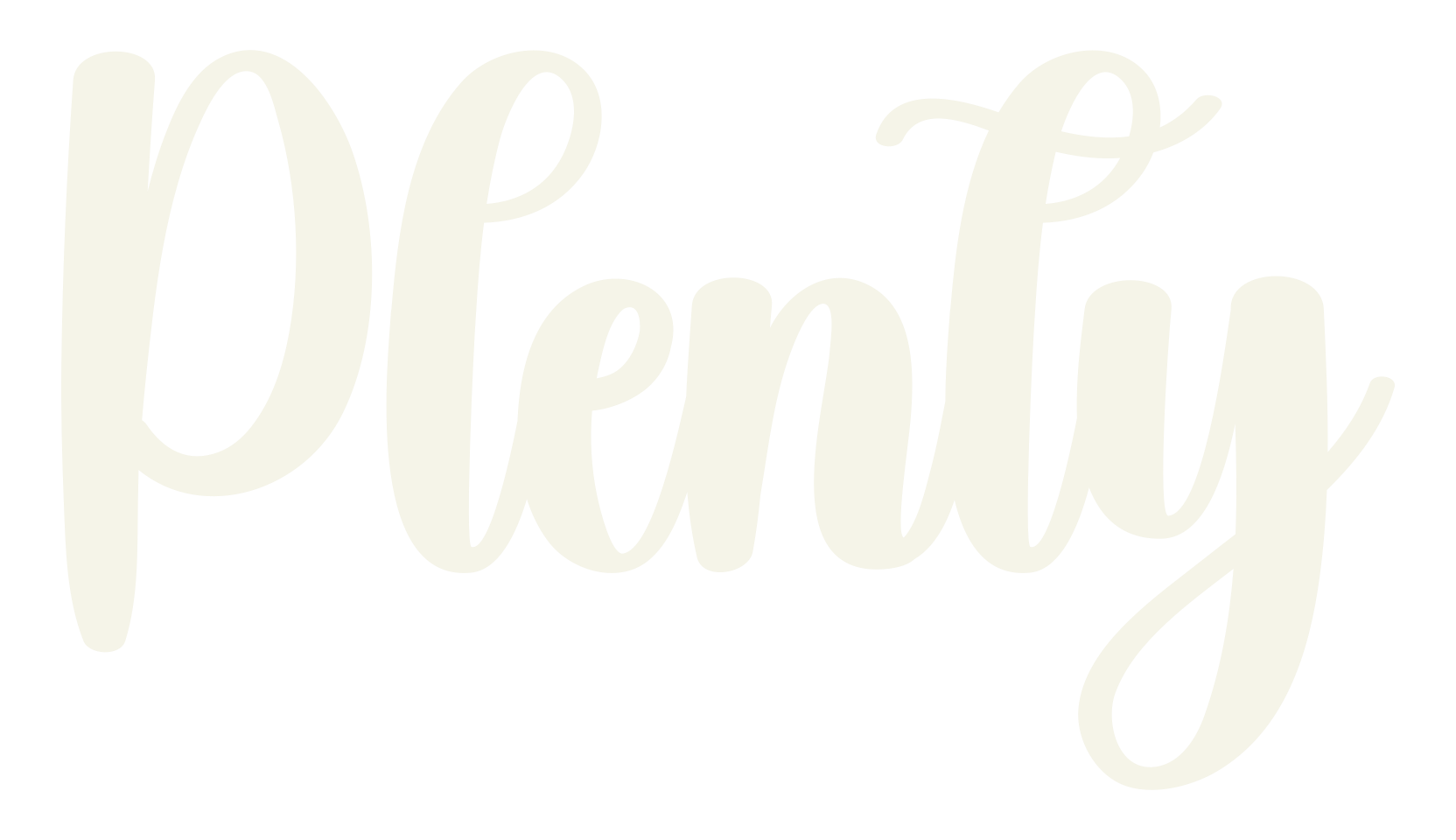 Plenty, fashion script font preview