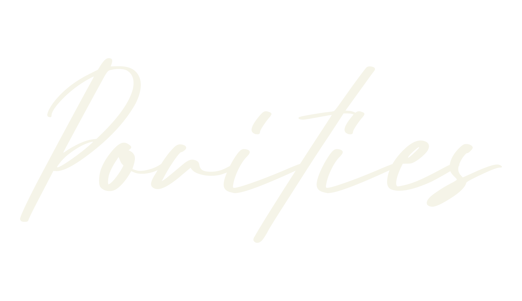 Pouities, cool font preview