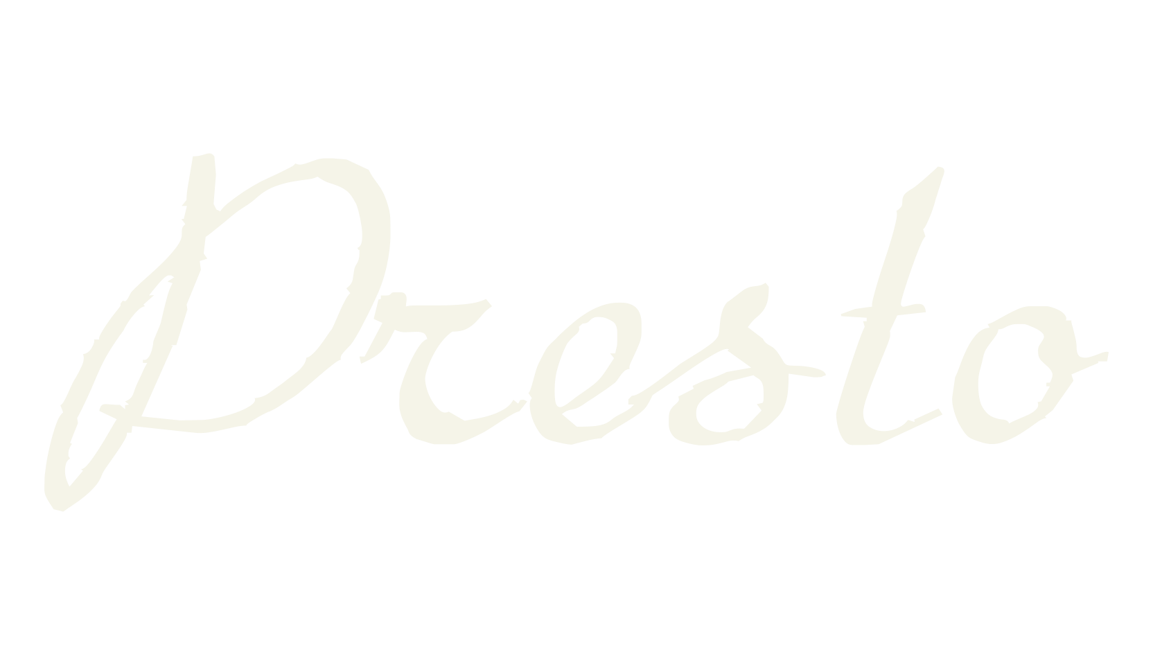 Presto, fashion script font preview