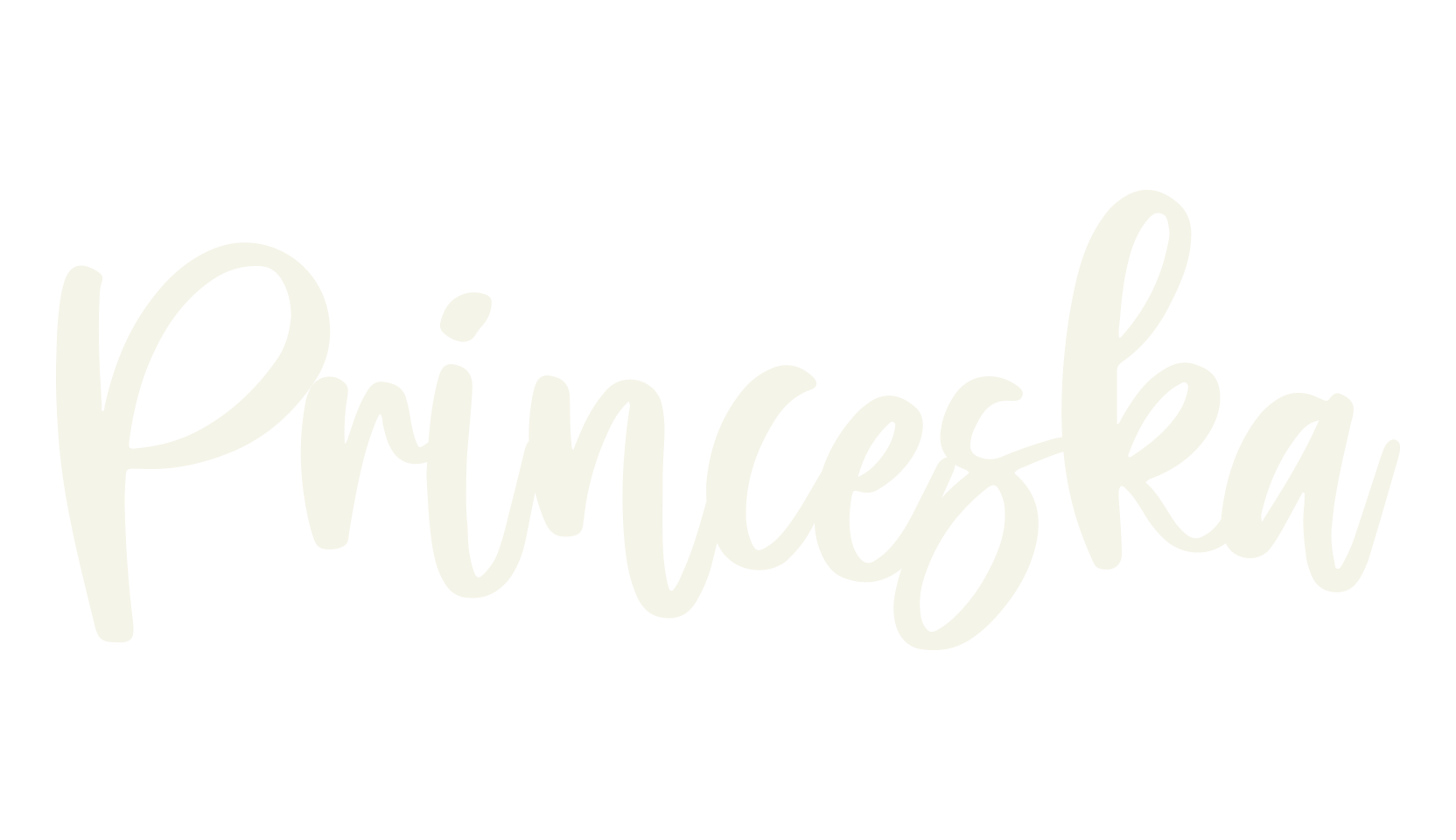 Princeska, script font preview