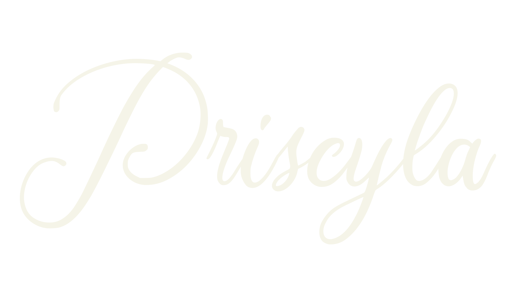 Priscyla, fashion script font preview