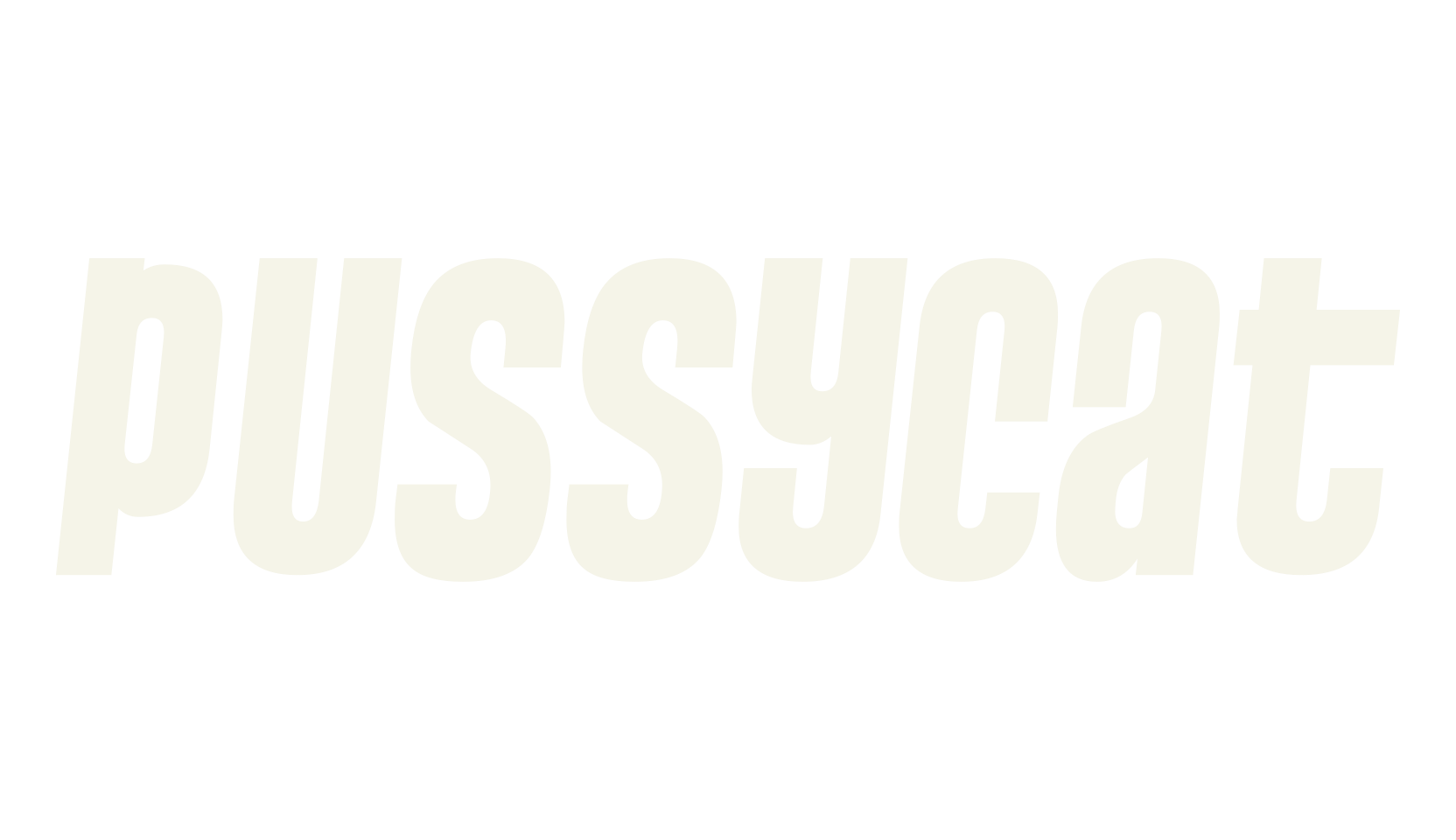 Pussycat, display market font preview