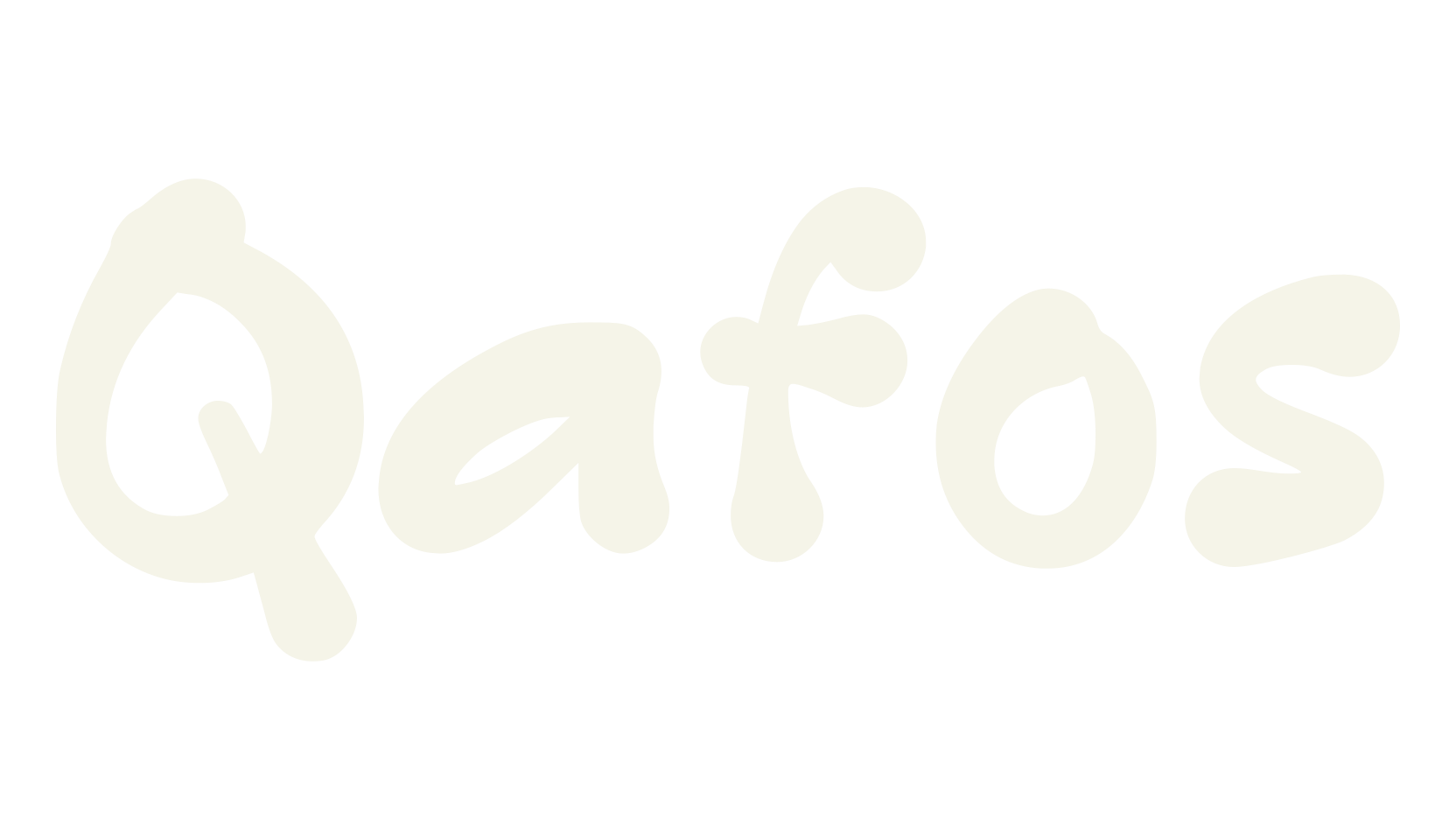 Qafos, display market font preview