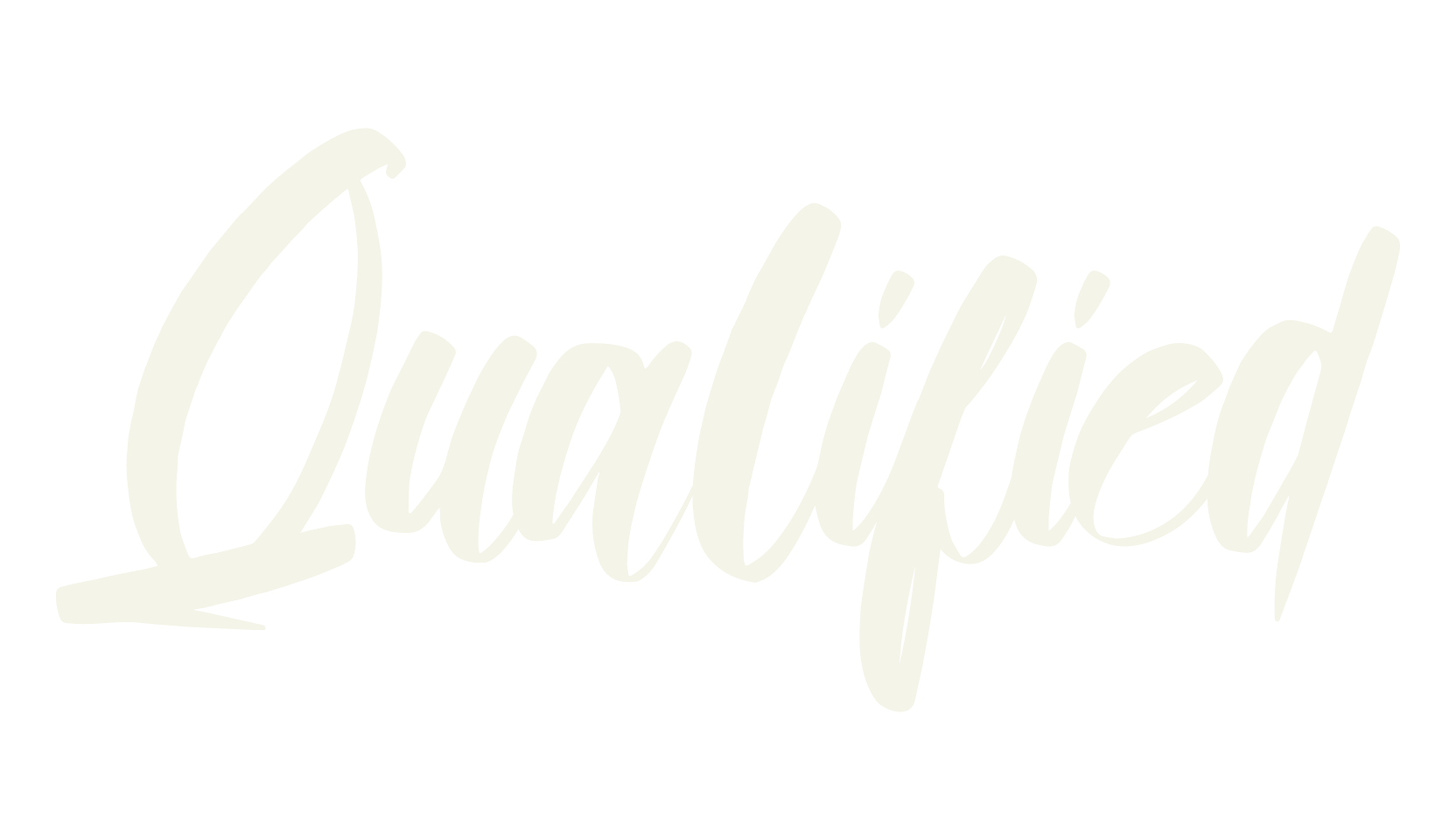 Qualified, joined font preview