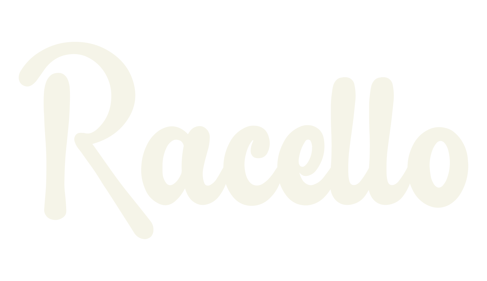 Racello, fashion script font preview