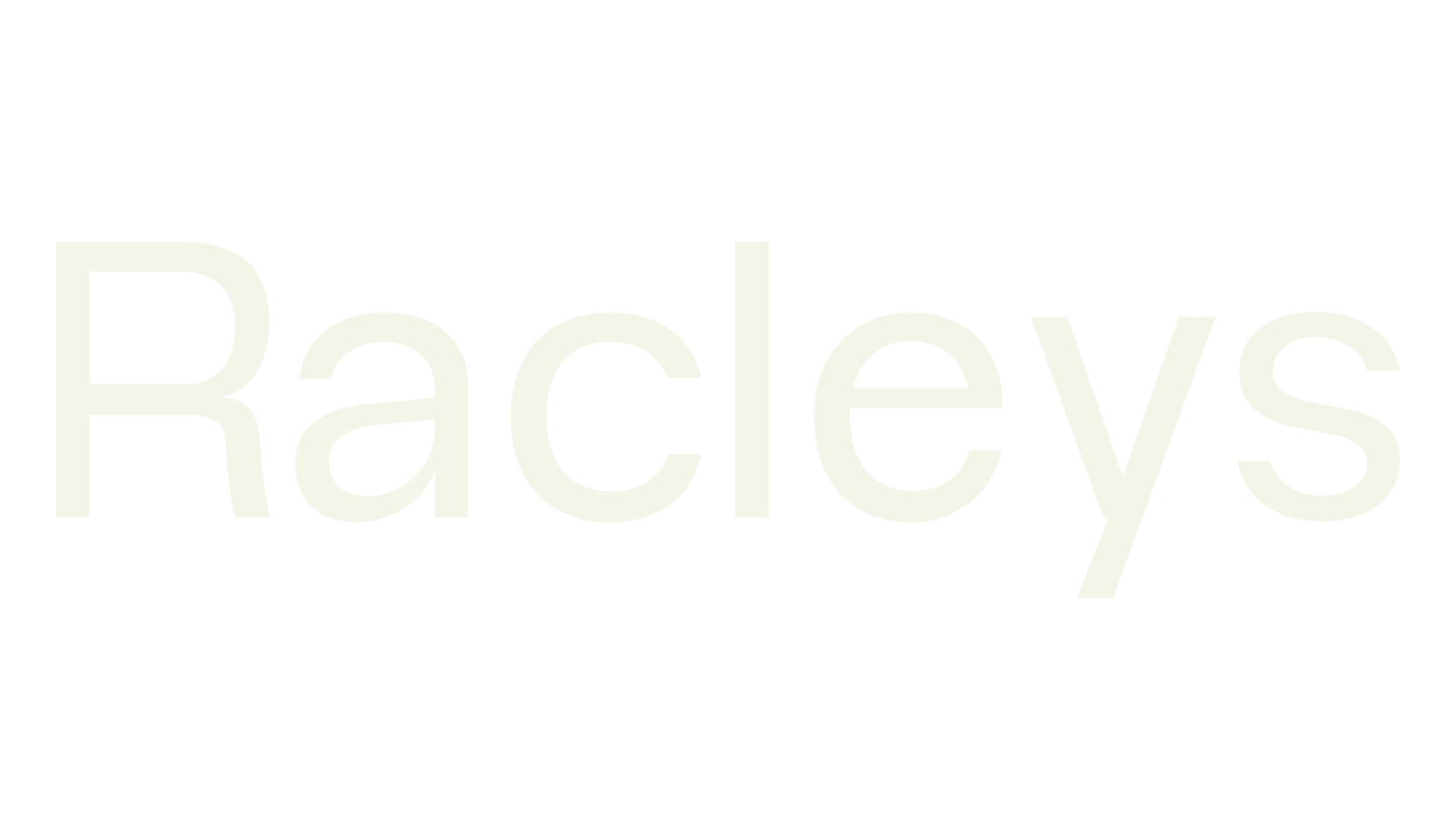 Racleys, professional font preview