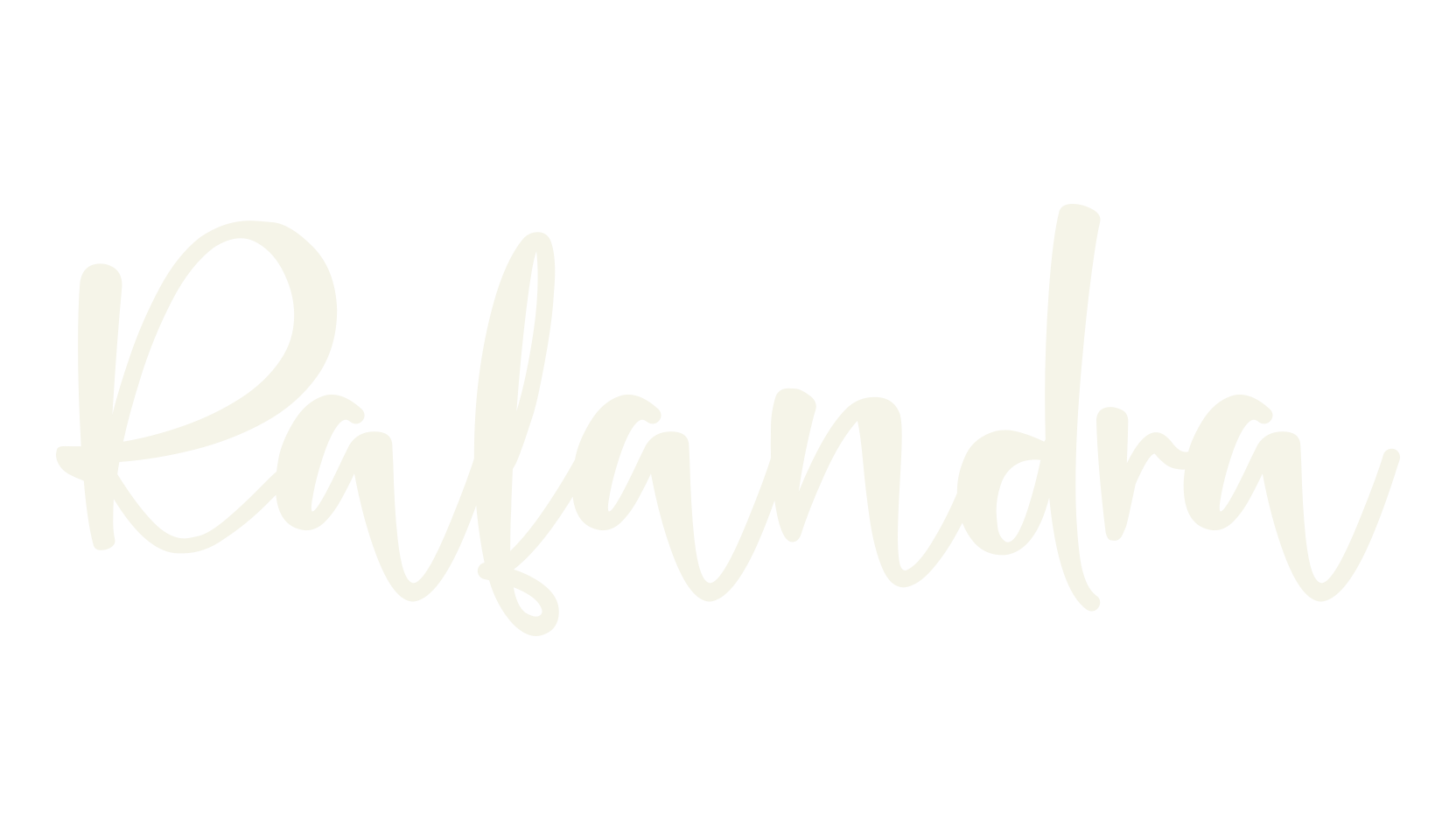 Rafandra, signature font preview