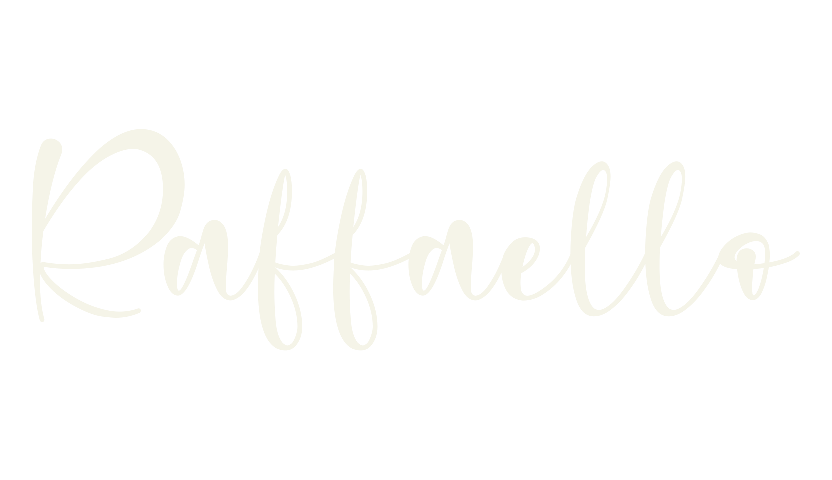 Raffaello, logo font preview