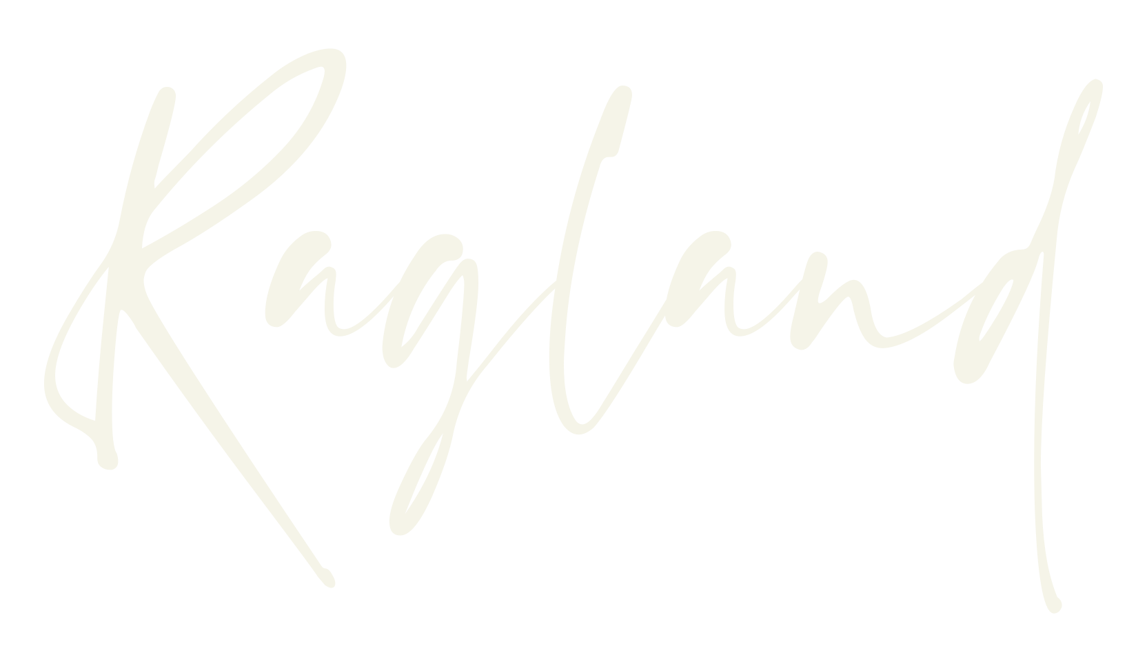 Ragland, signature font preview