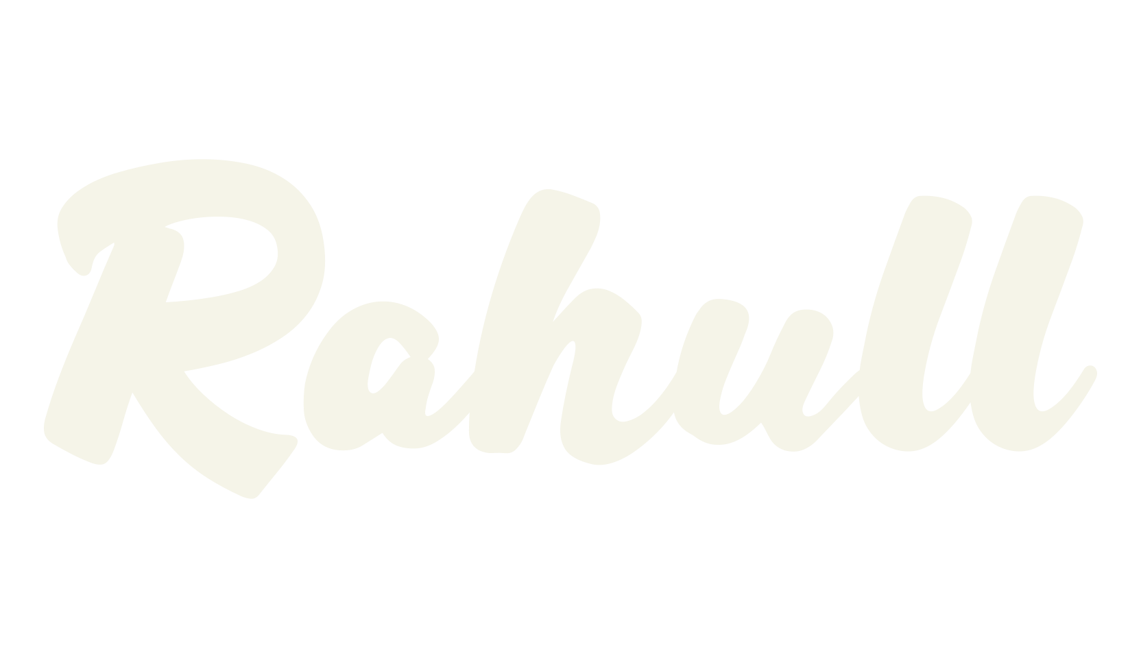 Rahull, fashion script font preview