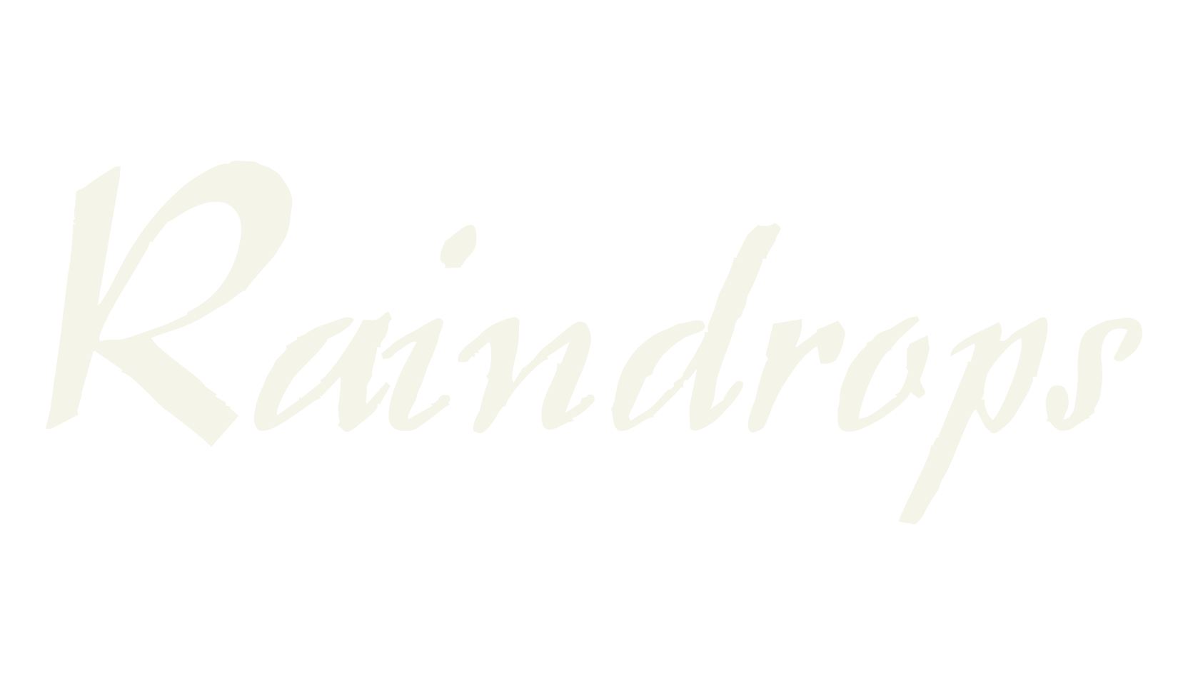 Raindrops, fashion script font preview