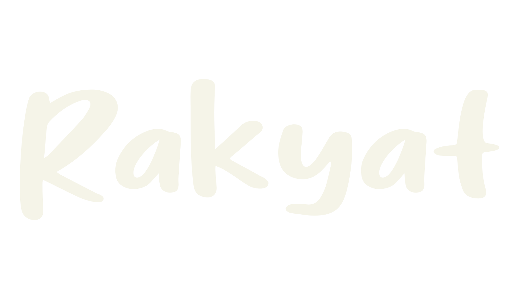 Rakyat, handwritten font preview