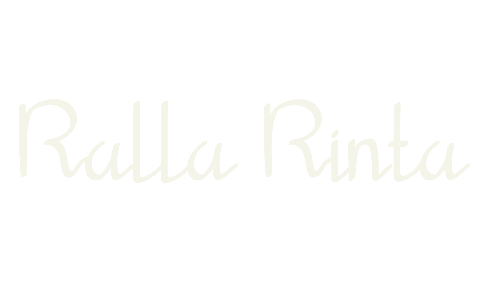 Ralla Rinta, cursive font preview