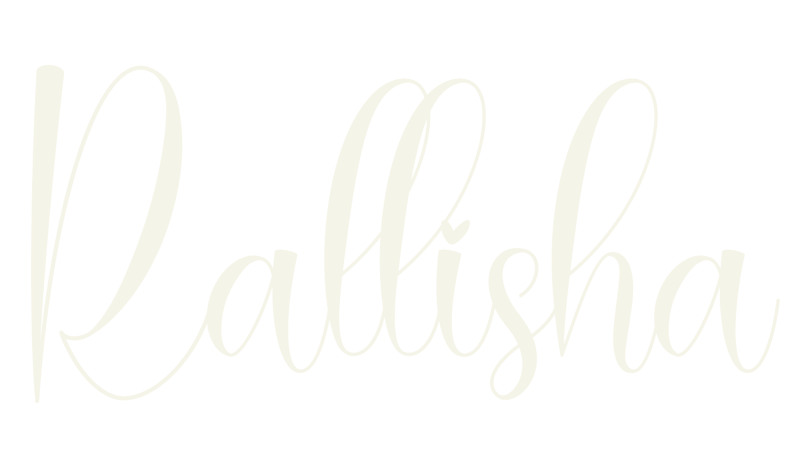 Rallisha, cute font preview