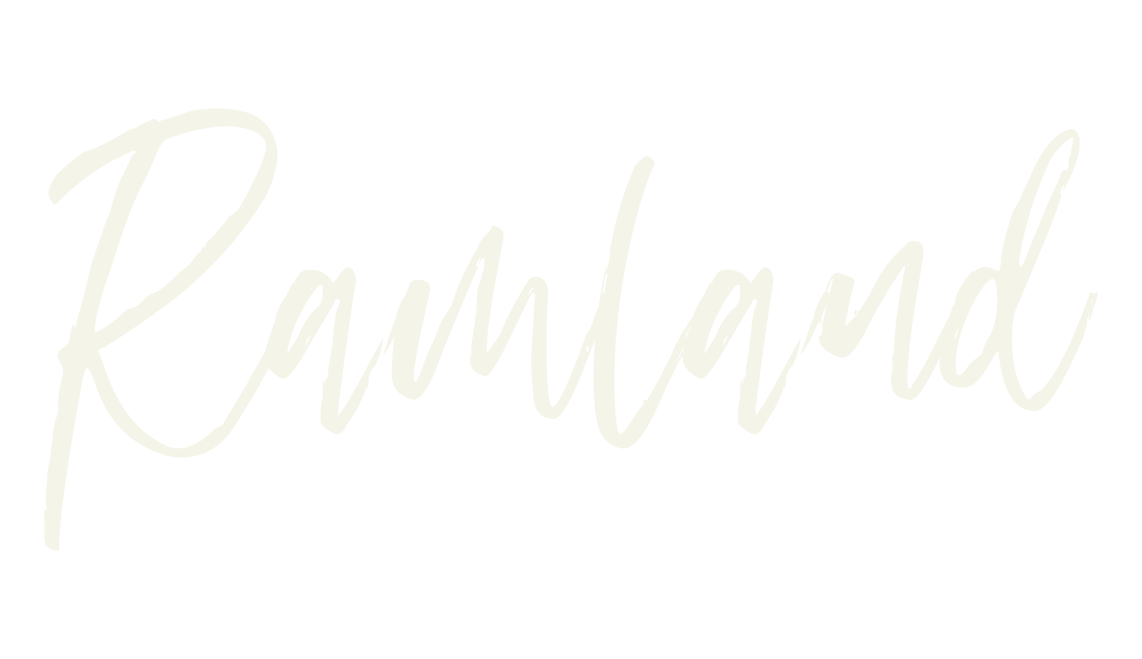 Ramland, brush font preview