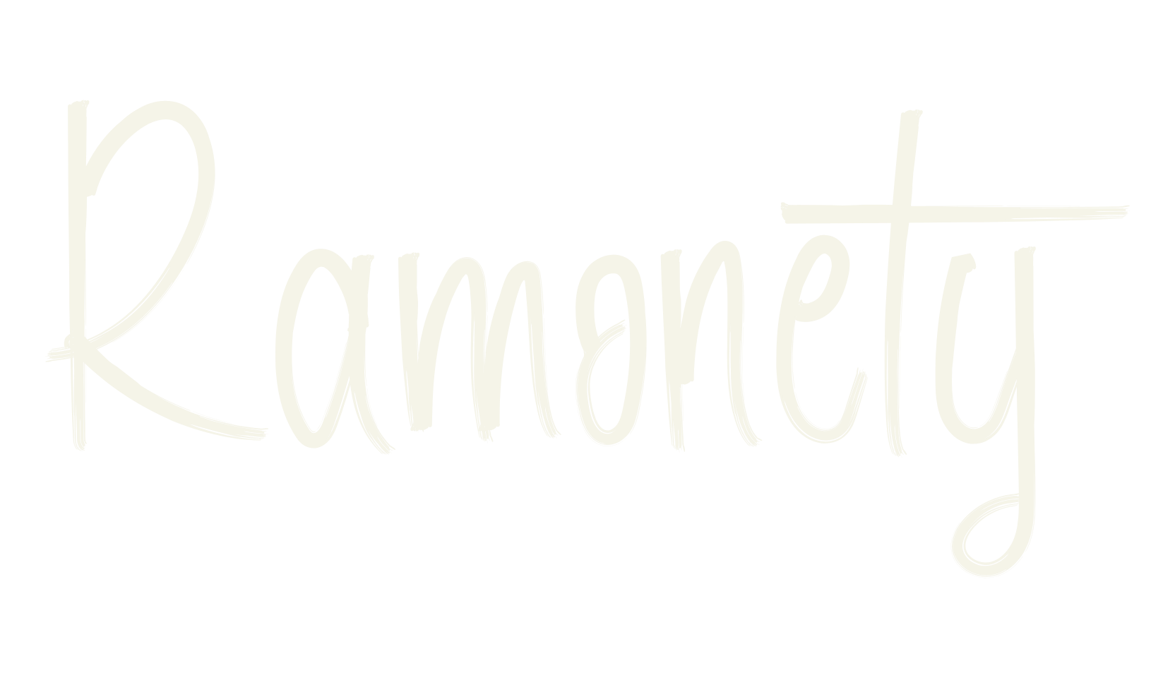 Ramonety, fun font preview