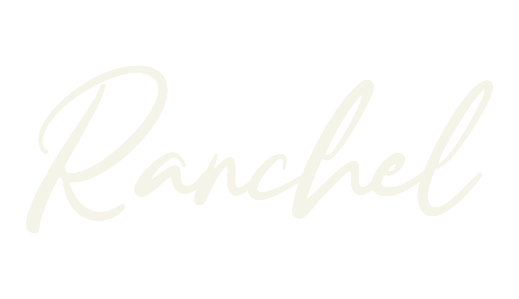 Ranchel, calligraphy font preview